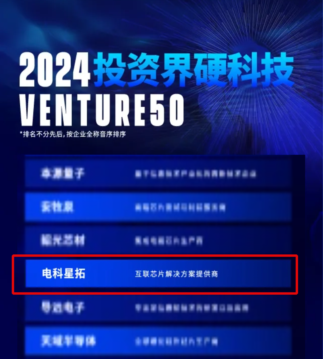 电科星空xk入选2024VENTURE50硬科技榜单！.png